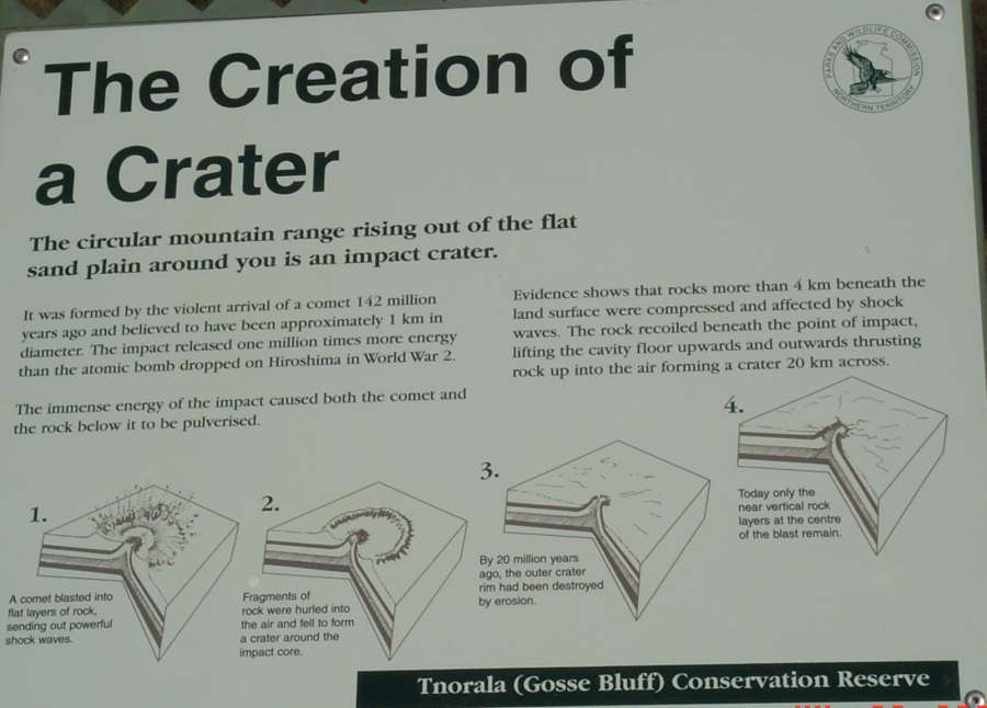 zu) CreationOfCrater.jpg